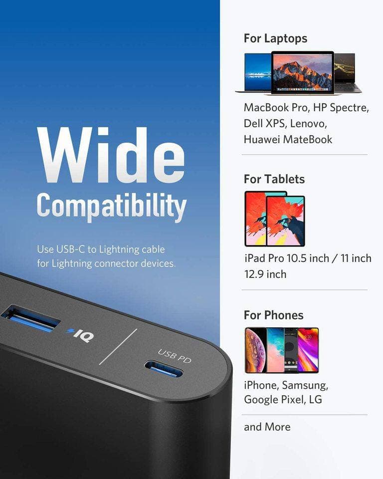 حزمة الشحن السريع من انكر - الصورة 3